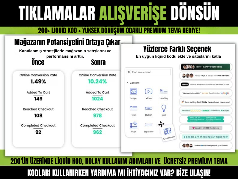 Shopify 200+ Liquid Kod
