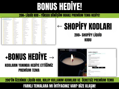 Shopify 200+ Liquid Kod